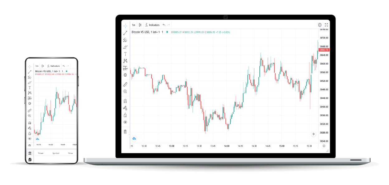 Bitcoin Alora 3.0