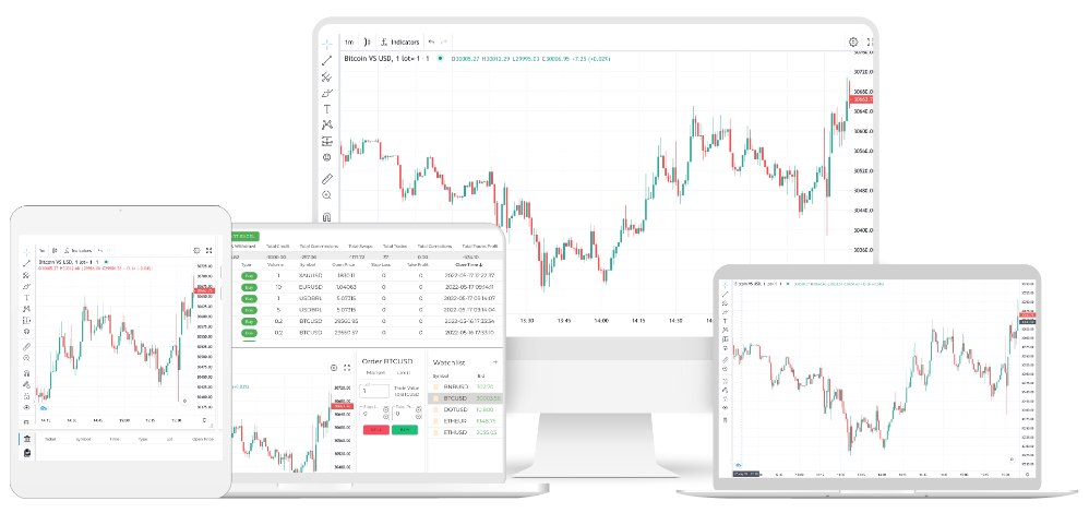 Bitcoin Alora 3.0